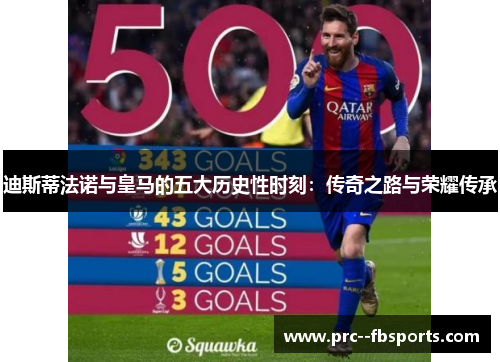 迪斯蒂法诺与皇马的五大历史性时刻:传奇之路与荣耀传承 迪斯蒂法诺与皇马的五大历史性时刻:传奇之路与荣耀传承
