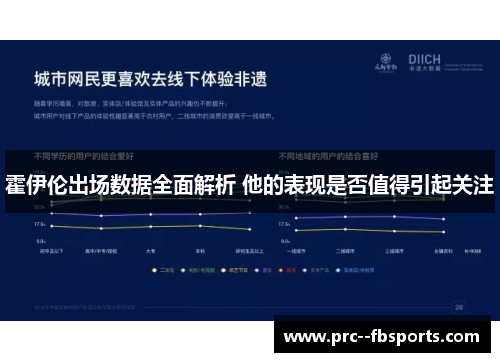 霍伊伦出场数据全面解析 他的表现是否值得引起关注