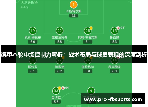 德甲本轮中场控制力解析:战术布局与球员表现的深度剖析 德甲本轮中场控制力解析:战术布局与球员表现的深度剖析