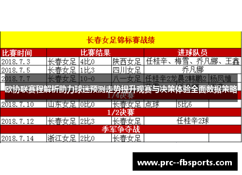 欧协联赛程解析助力球迷预测走势提升观赛与决策体验全面数据策略 欧协联赛程解析助力球迷预测走势提升观赛与决策体验全面数据策略