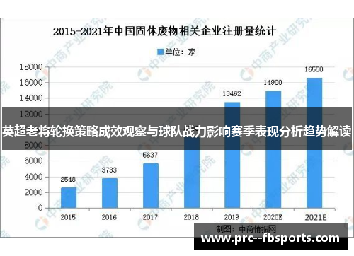英超老将轮换策略成效观察与球队战力影响赛季表现分析趋势解读